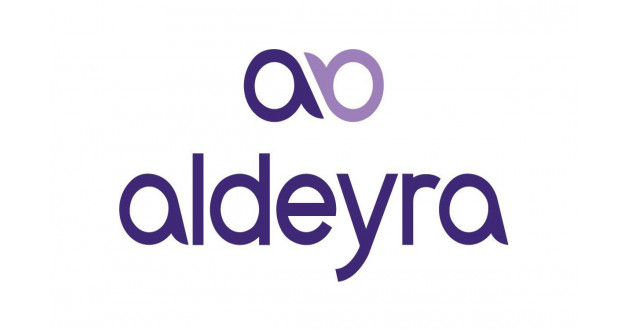 Aldeyra Therapeutics Inc
