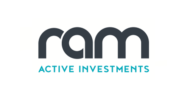 RAM (LUX) Systematic Funds LONG/SHORT GLOBAL EQUITIES class E [H]